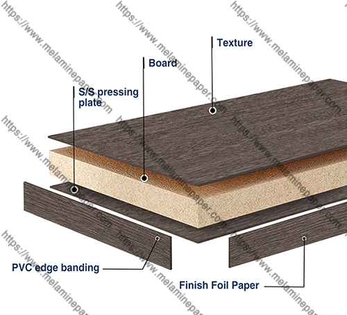 moisture resistance