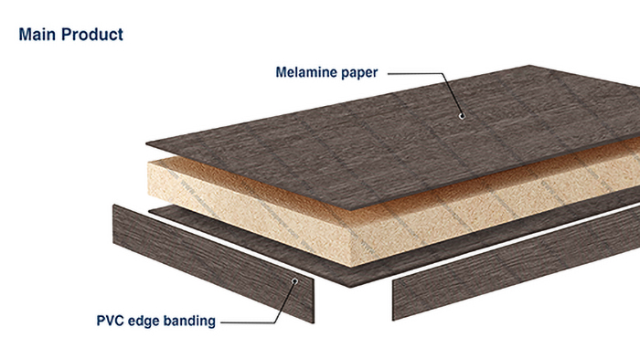 recycled paper