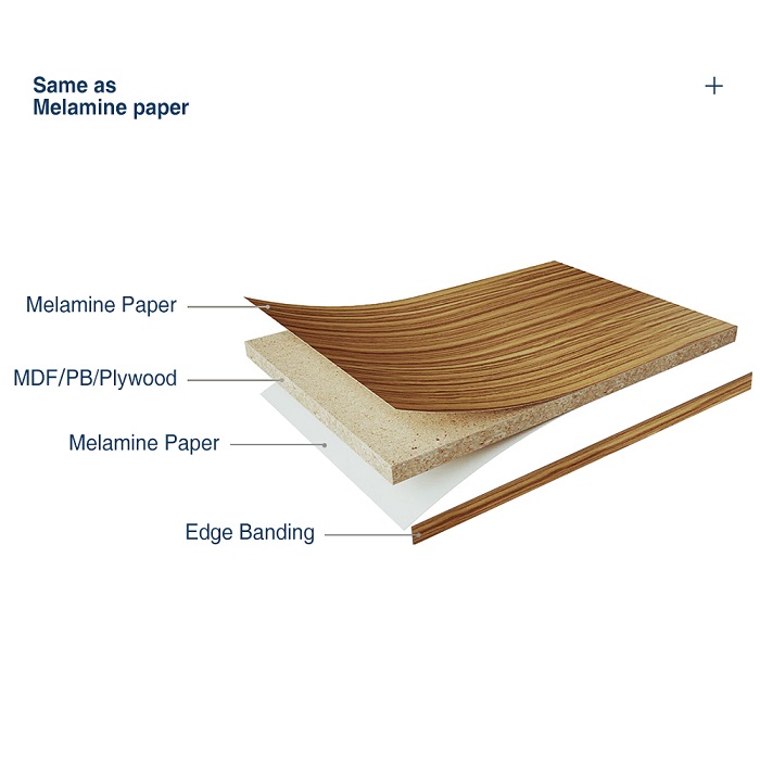 3mm PVC Edge Band trimmer EB002 from Philippines&China